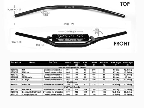 Vortex Handlebar V3 Os Sx Blk